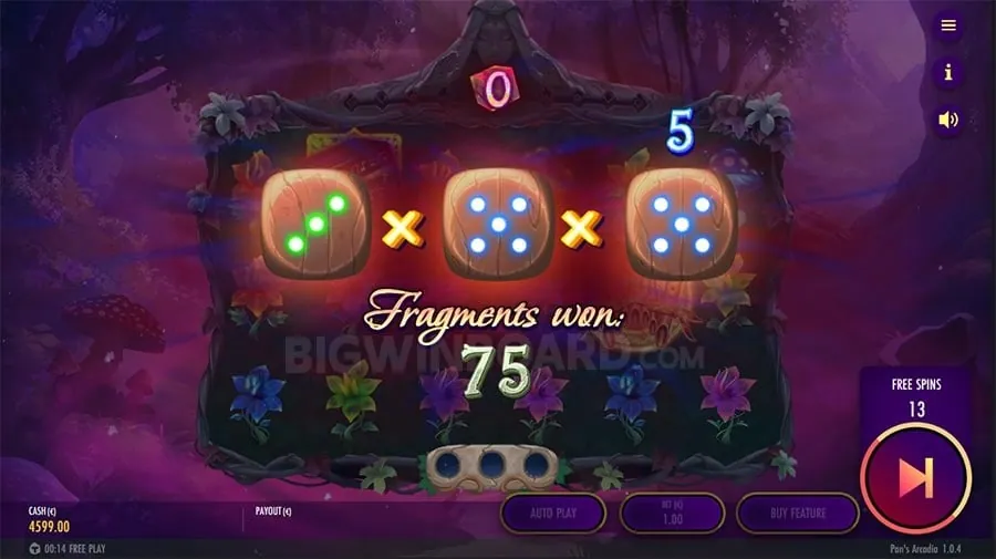 Future of Mobile Gaming